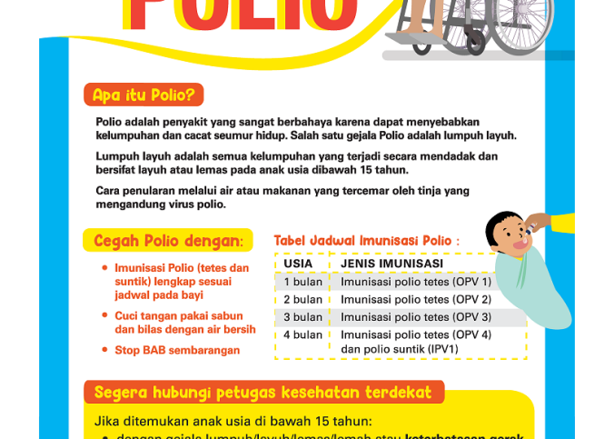 poster-polio