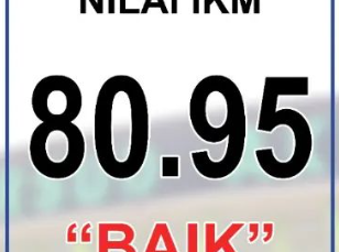 nilaiIKM2022