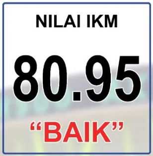 nilaiIKM2022